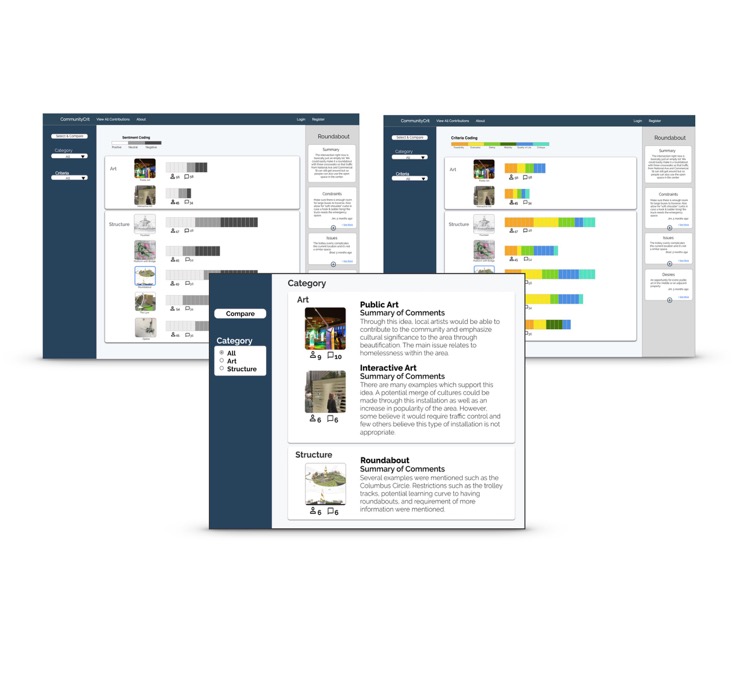 CommunityCrit UI